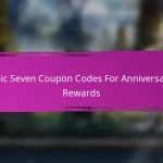 Epic Seven Event Milestone Prizes For Character Enhancements
