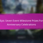 Epic Seven Event Milestone Prizes For Exclusive Skins