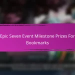 Epic Seven Event Milestone Prizes For Holiday Events