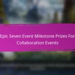 Epic Seven Event Milestone Prizes For Community Challenges