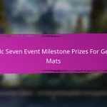 Epic Seven Event Milestone Prizes For Holiday Events