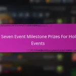 Epic Seven Event Milestone Prizes For Gear Mats