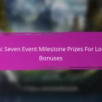 Epic Seven Monthly Login Rewards For September
