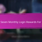 Epic Seven Coupon Codes For Bonus Rewards