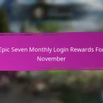 Epic Seven Event Milestone Prizes For Anniversary Celebrations