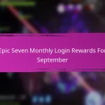 Epic Seven Event Milestone Prizes For Player Achievements