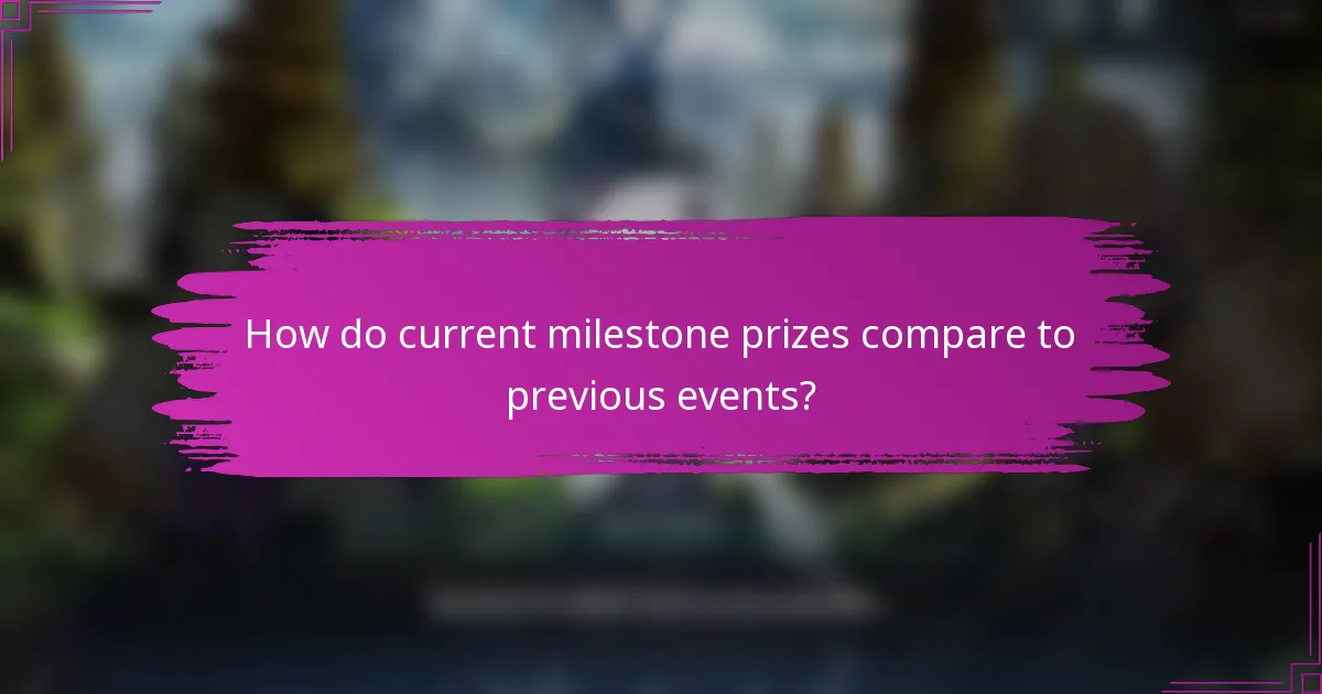 How do current milestone prizes compare to previous events?