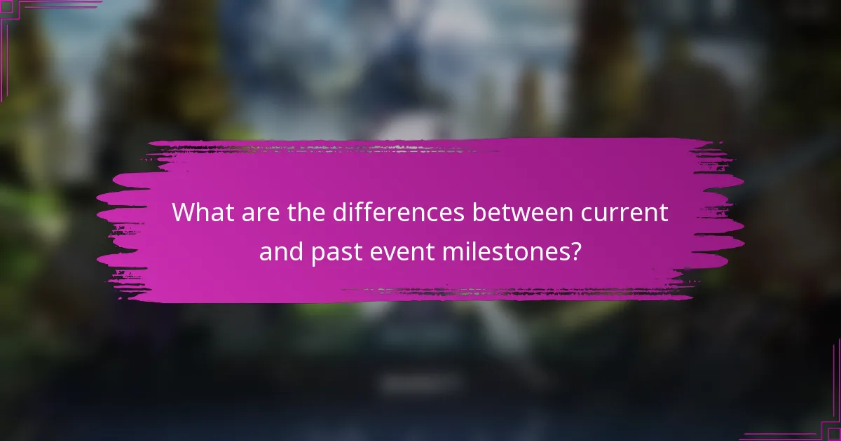 What are the differences between current and past event milestones?