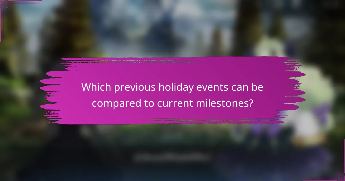 Which previous holiday events can be compared to current milestones?